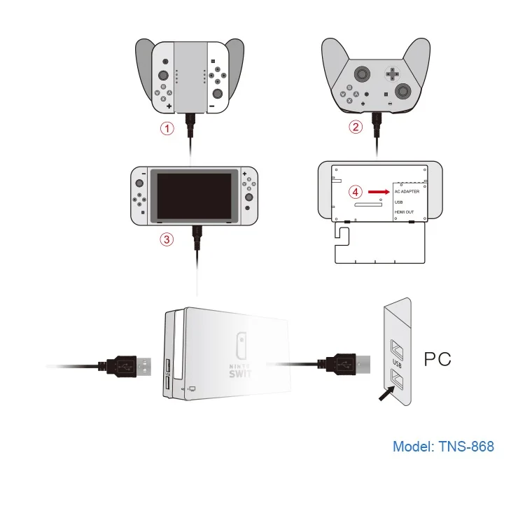 DOBE TNS 868 1.5M Black Quick Charge USB-TypeC Cable For Nintendo Switch Console