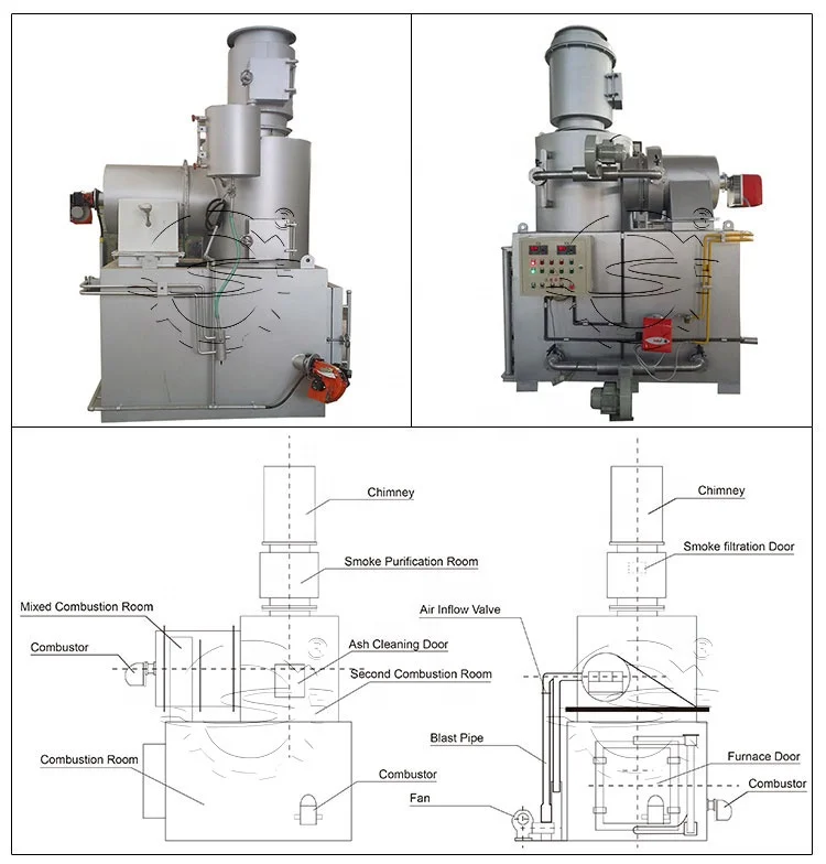 Shuliy joss бумажный вертикальный сжигатель для бойника, офисный сжигатель для мусора