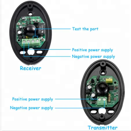 ABO-20 Wholesale Newest Waterproof Active Photoelectric Single Beam Infrared Sensor Barrier Detector for Gate Door Window