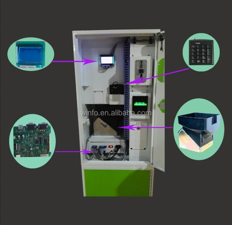 Automatic Laundry Washing Machine