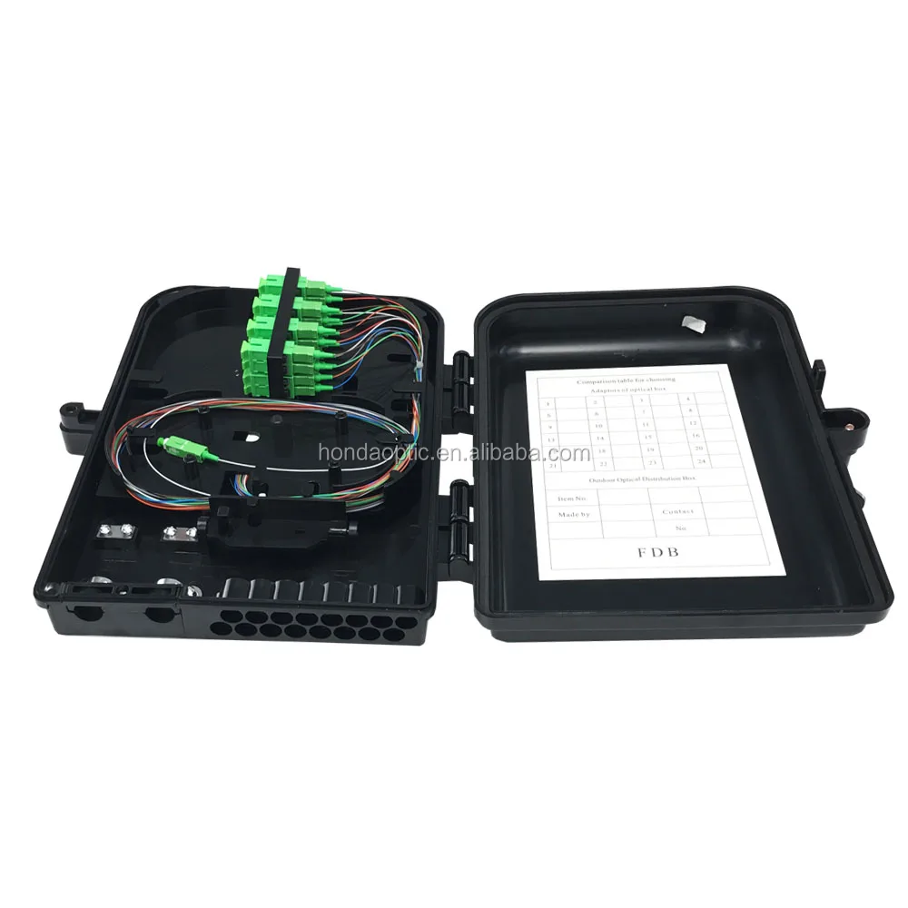hondao FTTH 16 Core Outdoor Fiber Optical Splitter Distribution Box IP66 Cajas NAP With 16 Mini SC Adapter