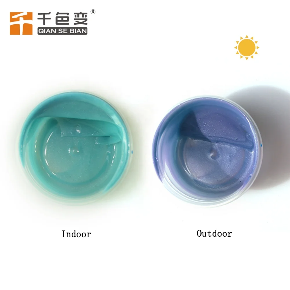 Wholesale Photochromic yarn pigment UV changing pigment Good Quality Photochromic pigment for sunglass