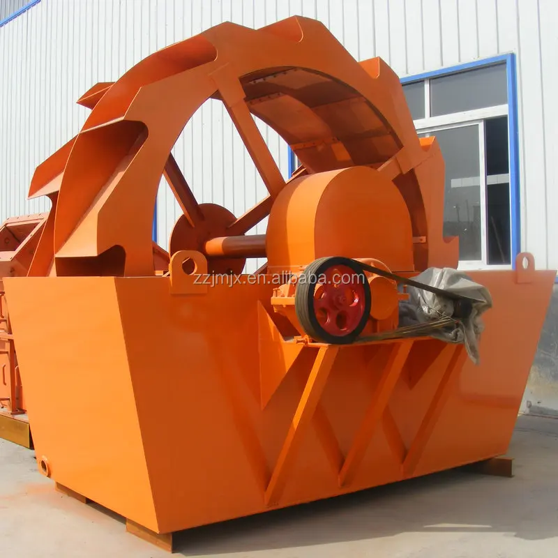 Sand wheels, sand washing machine, sand washing plant