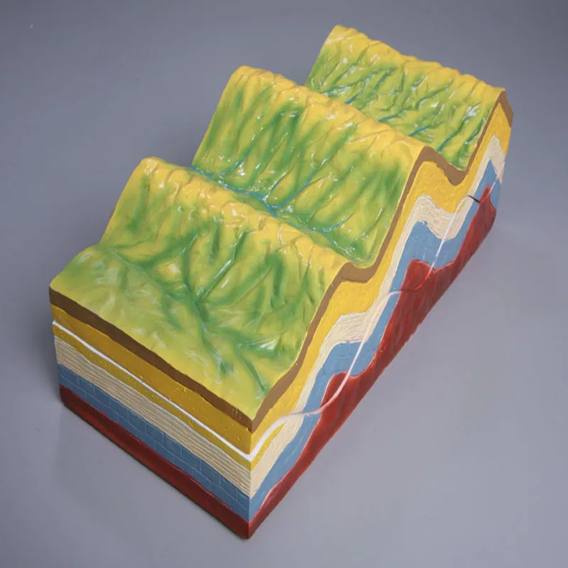 New High Quality Geography Education Folded Mountain Structure Model Equipment