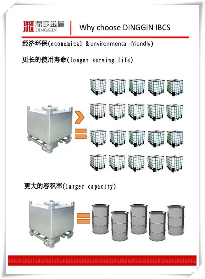 Cleaning supplies enterprise custom stainless steel ibc container 1000L