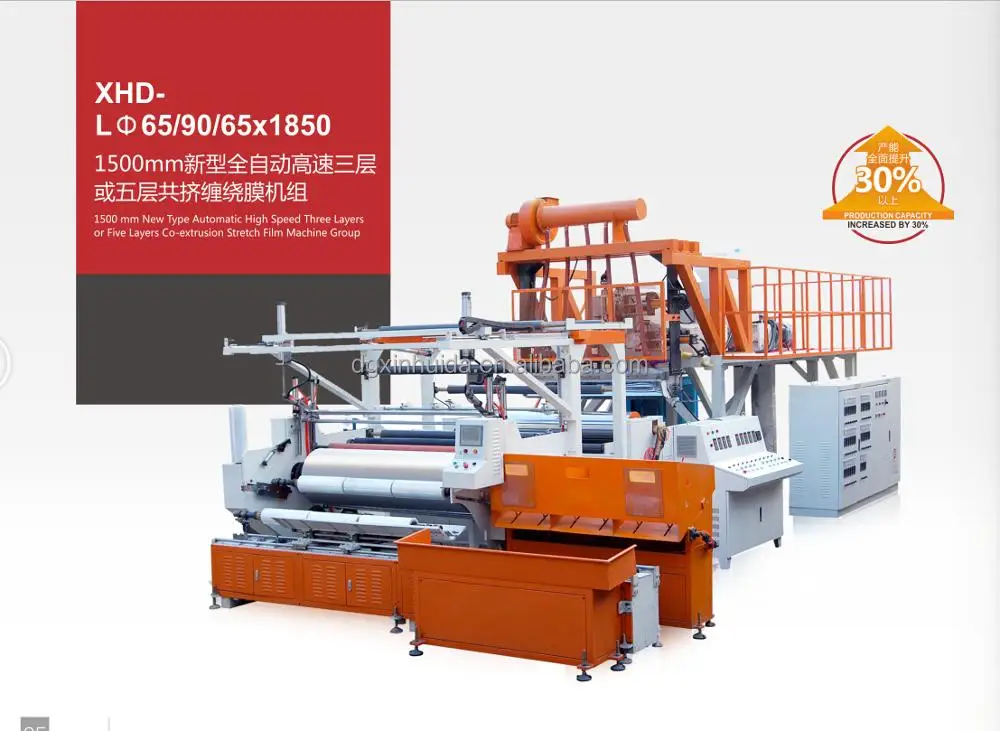 XINHUIDA MACHINERY fully automatic 1500mm cast stretch film making machine