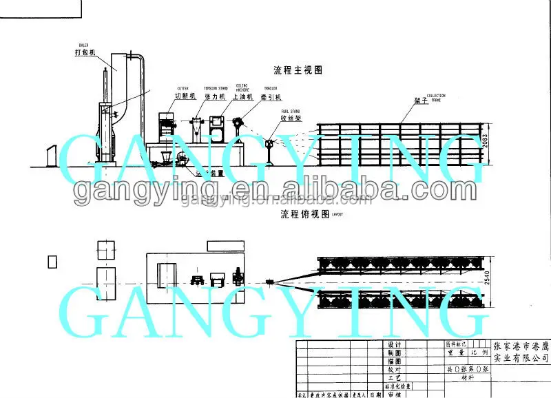 Custom Design Hopper for 6D to 15D Hollow Fiber Production Line