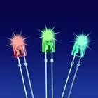 
5mm oval LED yellow diffused Diode led 