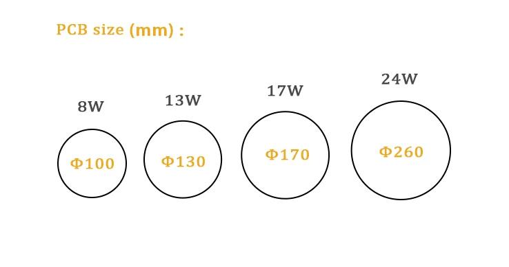 high lumens New product SMD 2835 17W AC220V driverless led pcb board led module with driverless led pcb for led bulb light