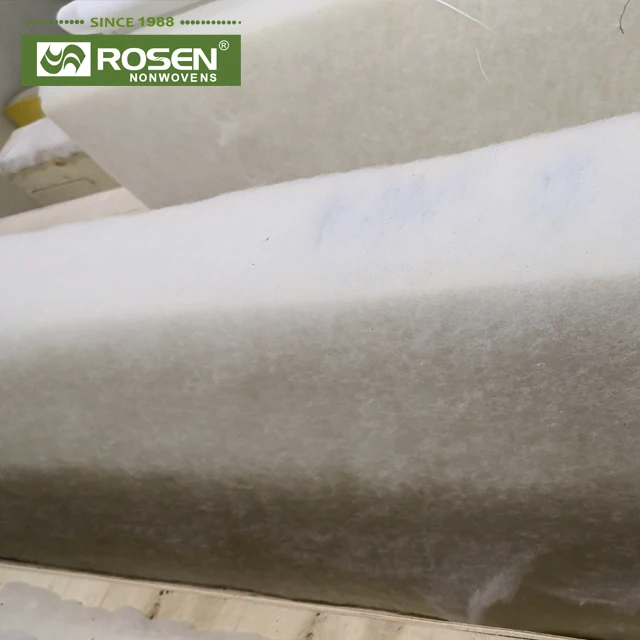 
RS NONWOVEN eco-friendly Fill the mattress material with foam backing 