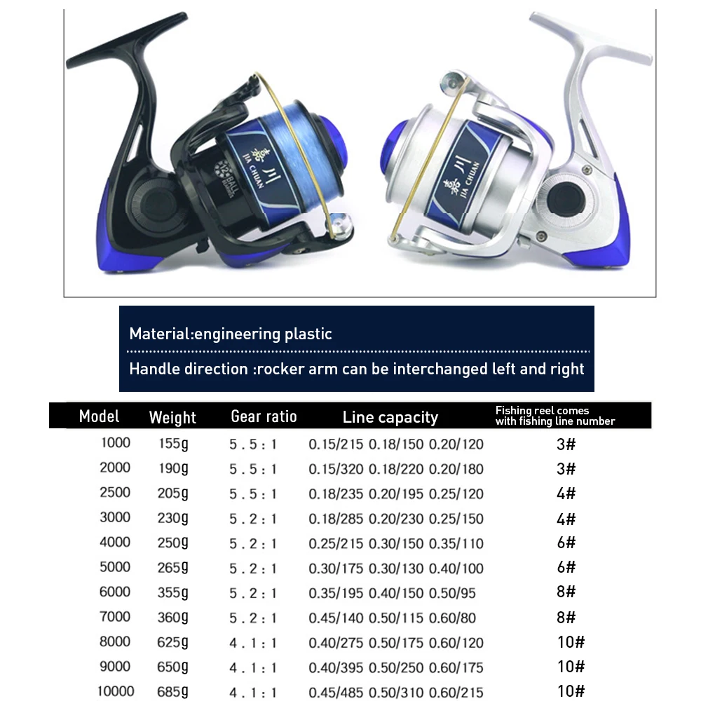 Peche With Fishing Line Pesca Spinning Fishing Reel