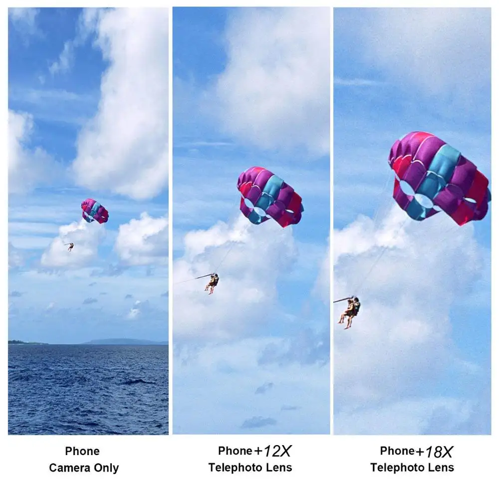 2021 New Arrival Mobile Phone Lens 18X Zoom Telephoto Lens with Tripod and Camera Shutter
