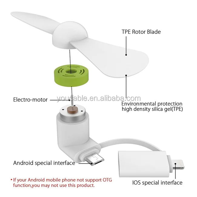 Small Rechargeable Fan Factory,Mobile Phone 2 In 1 Portable Mini Usb Fan