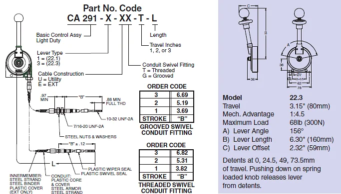 truck push pull cable control lever