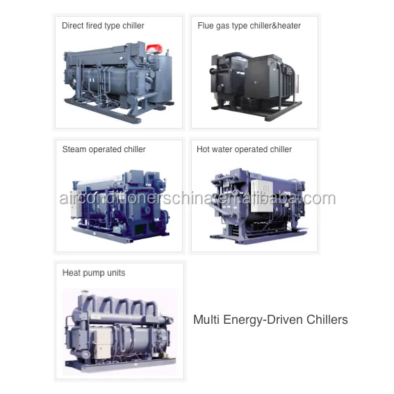 Hot Water Lithium Bromide chillers