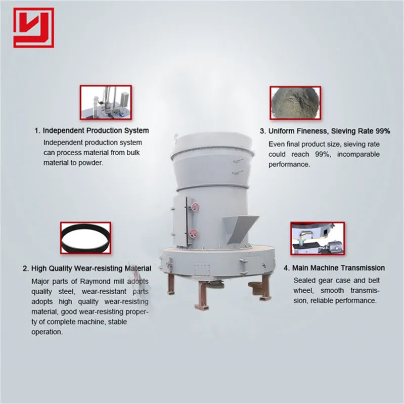 Vertical Raw Cement Materials Raymond Mill Pulverizer Foundation Milling Machine