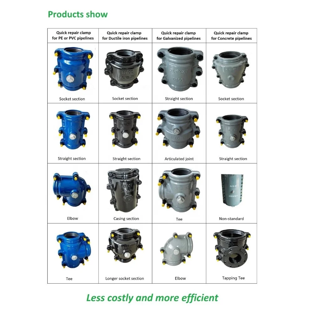 plastic water pipe leak repair kit/clamp/sleeve for elbow section of PE / PVC pipes, not repair tape