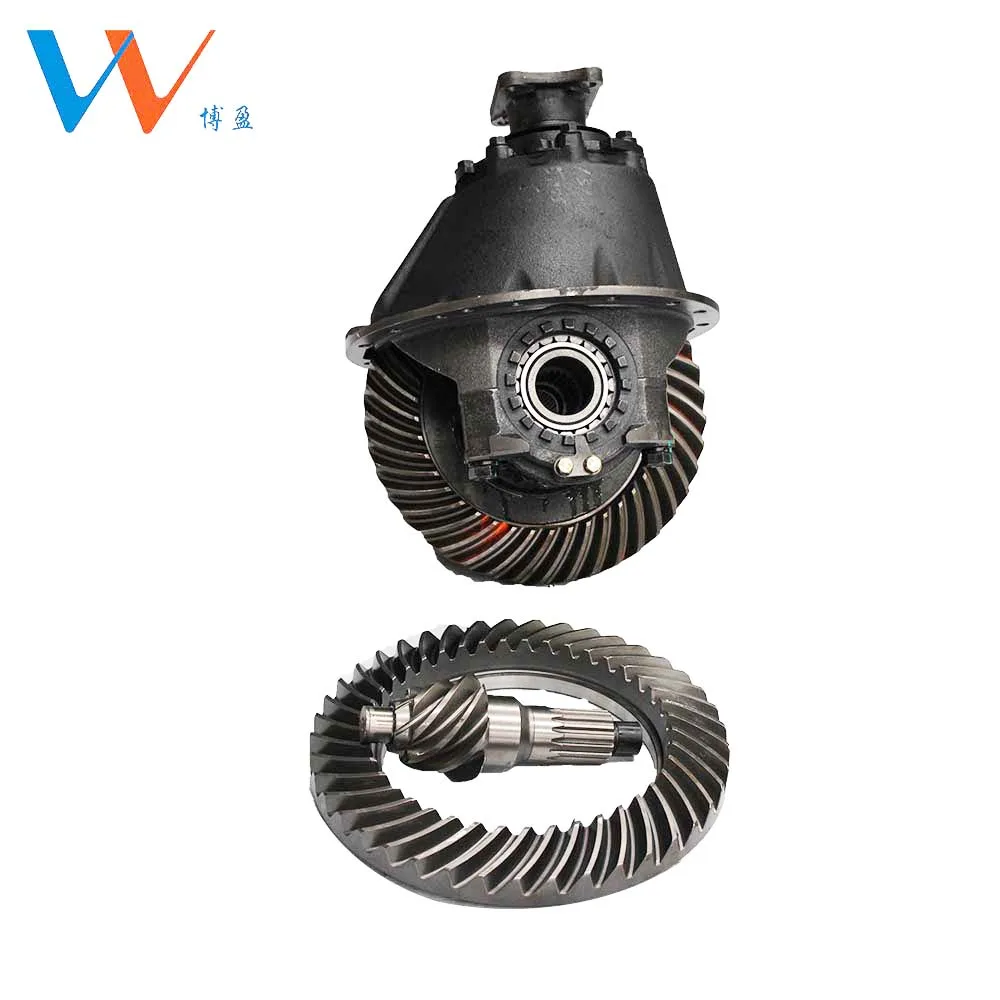 
Heavy Truck rear axle drive differential manufacturers 2402F53 