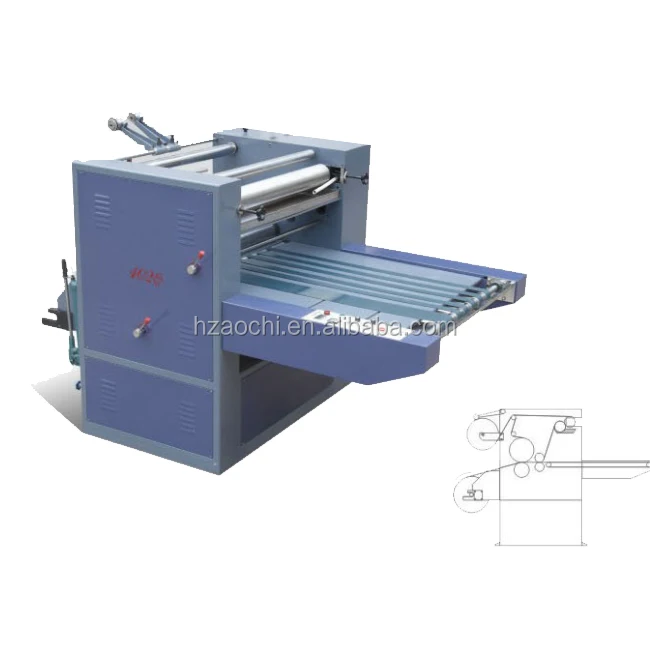 
SYFM-1020 Water base single side paper lamination machine 
