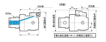 Bore Tools Milling Machine Adjustable Milling Boring Head
