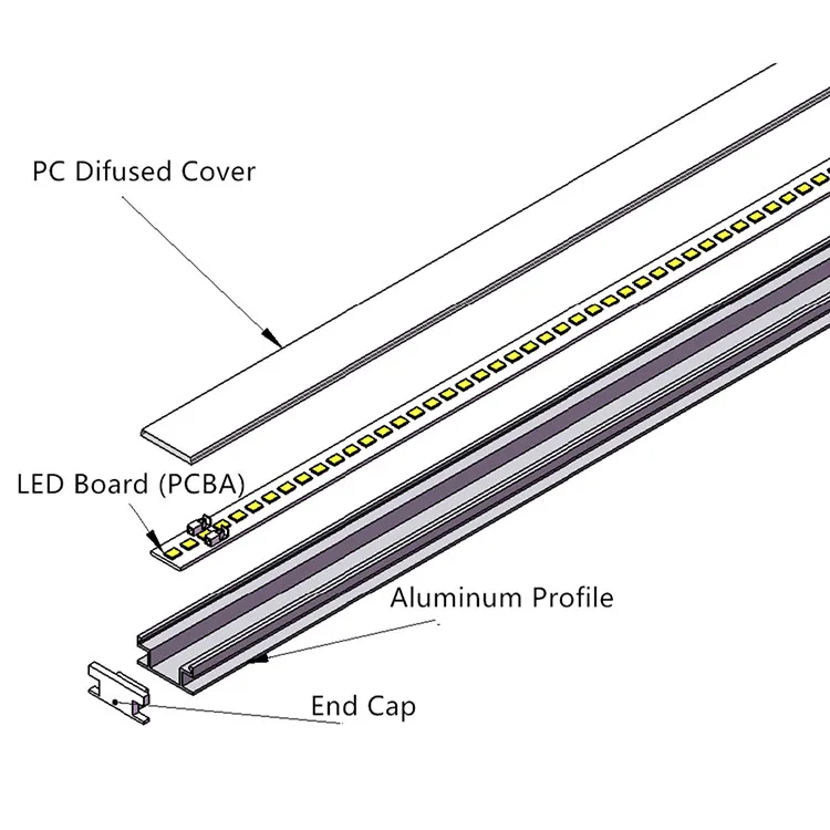 LED strip rail lighting aluminum alloy track cover channel profile LED strip light linear light