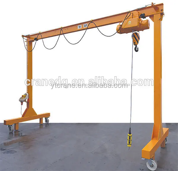 Well controlled gantry crane 1.5ton with trade assurance