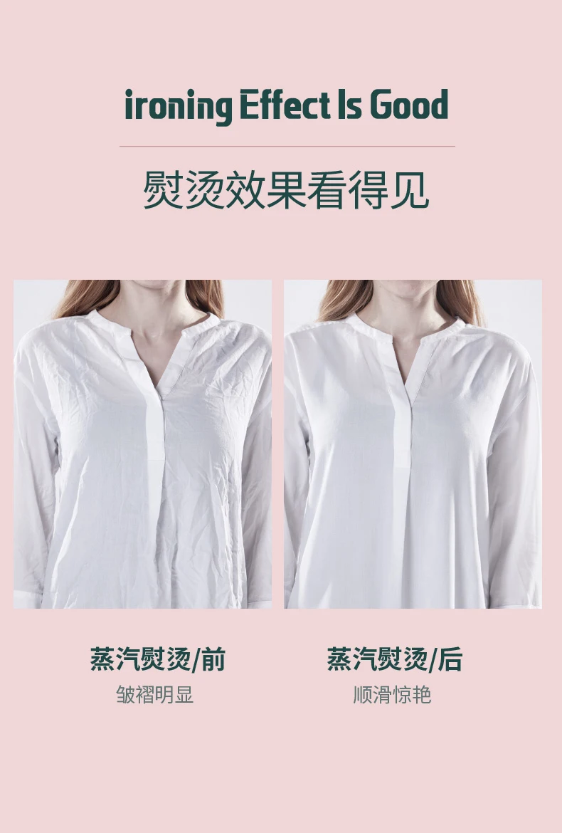 Умный Портативный нагревательный элемент, паровой утюг, шланг, паровой отпариватель для одежды