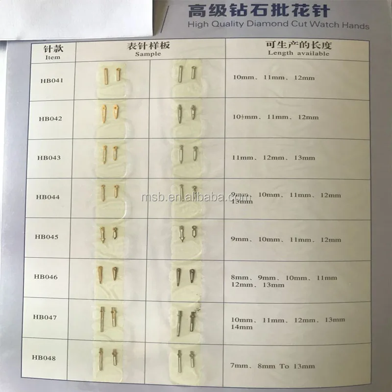 2017 New design Spare Parts For Watch,Custom Watch Spare Parts