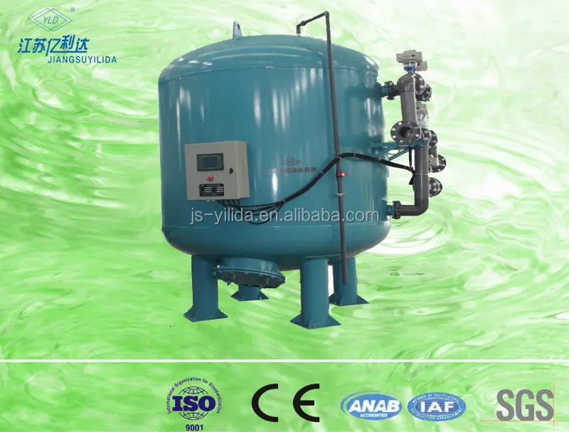 Washable activated carbon filter to remove sulphur dioxide and nitrogen dioxide