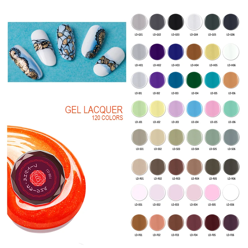 CCO High Quality Free Samples Private Labels Factory Wholesale 3D Gel Nail Sculpture Gel Polish