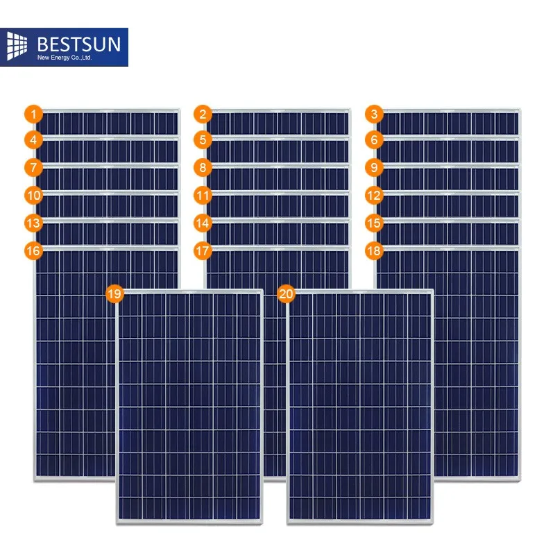 kit panel solar energy system home off grid solar power system home battery solar panel for home complete kit off grid solar