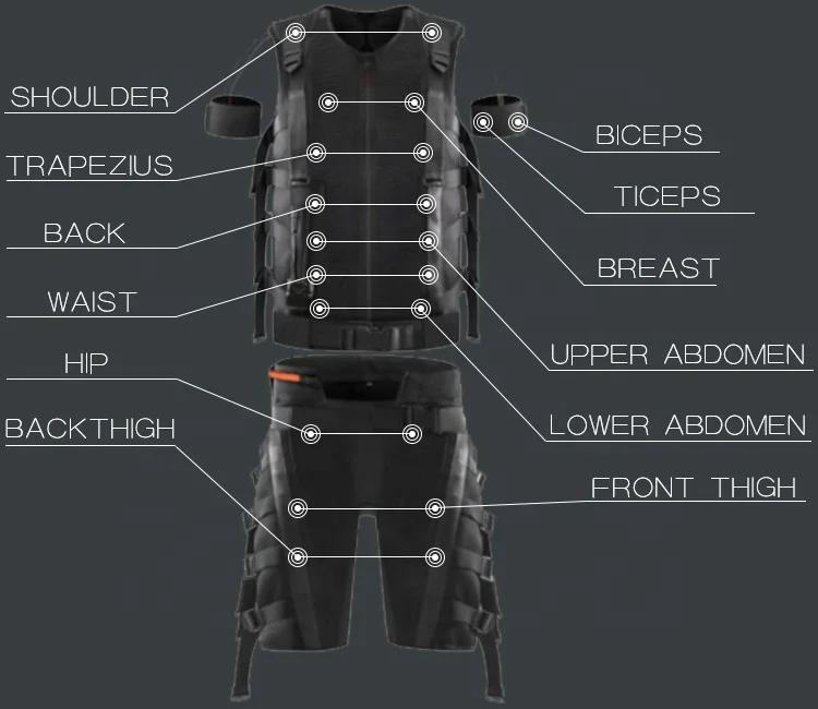 professional ems equipment S bodytec app android fitness stimulator