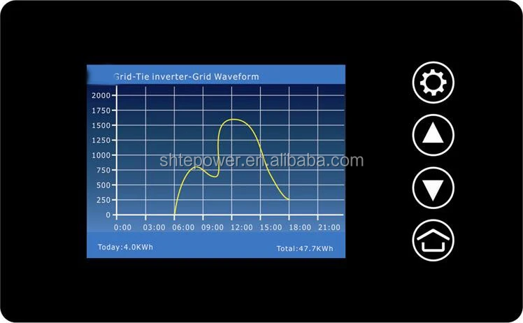 NEW Wind Grid Tie Inverter 1000W Generator 3phase Ac 22-65v Input to 110v 120v 220v 230v 240v