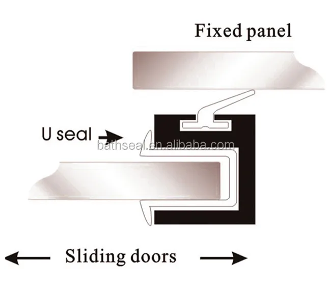 Top Quality irregular shape rubber seal sharp metal edge protection strip