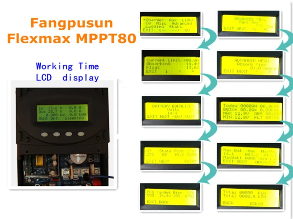 Flexmax MPPT 60A PV panel power solar charge controller 48v 12v 24v 36v 60v with Remote Mate2