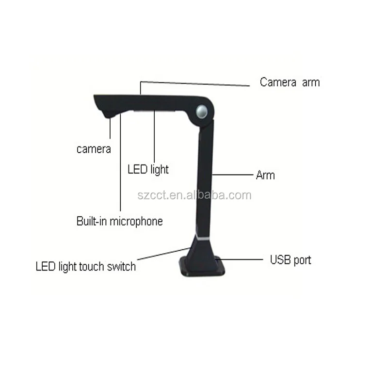 
 HD-сканер для книг и текста A3, стоматологический сканер --- hyena  