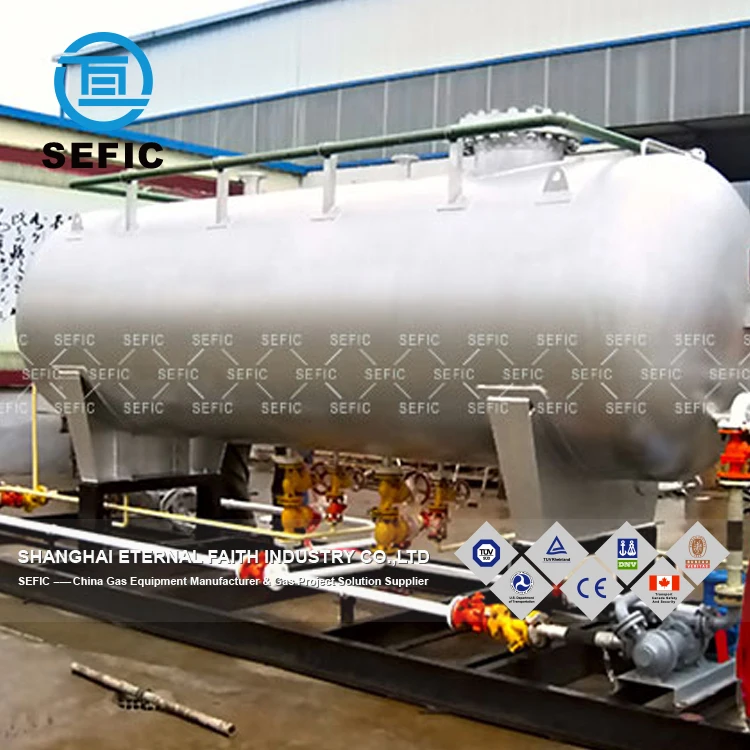 
Shanghai Original Supplier 100m3 LPG Gas Bullet Tank for Sale 