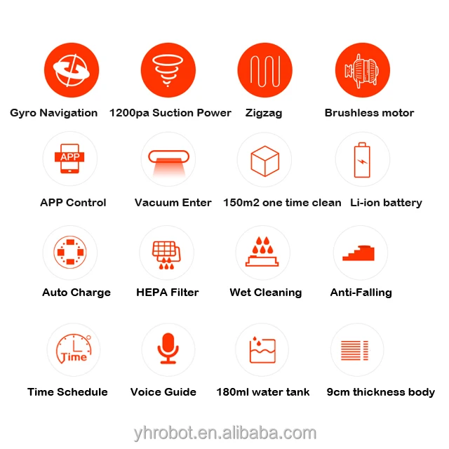 
Automatic cleaner, WIFI APP, Map Navigation,Wet and Dry,Virtual Blocker,Water Tank,Remote,Recharge 