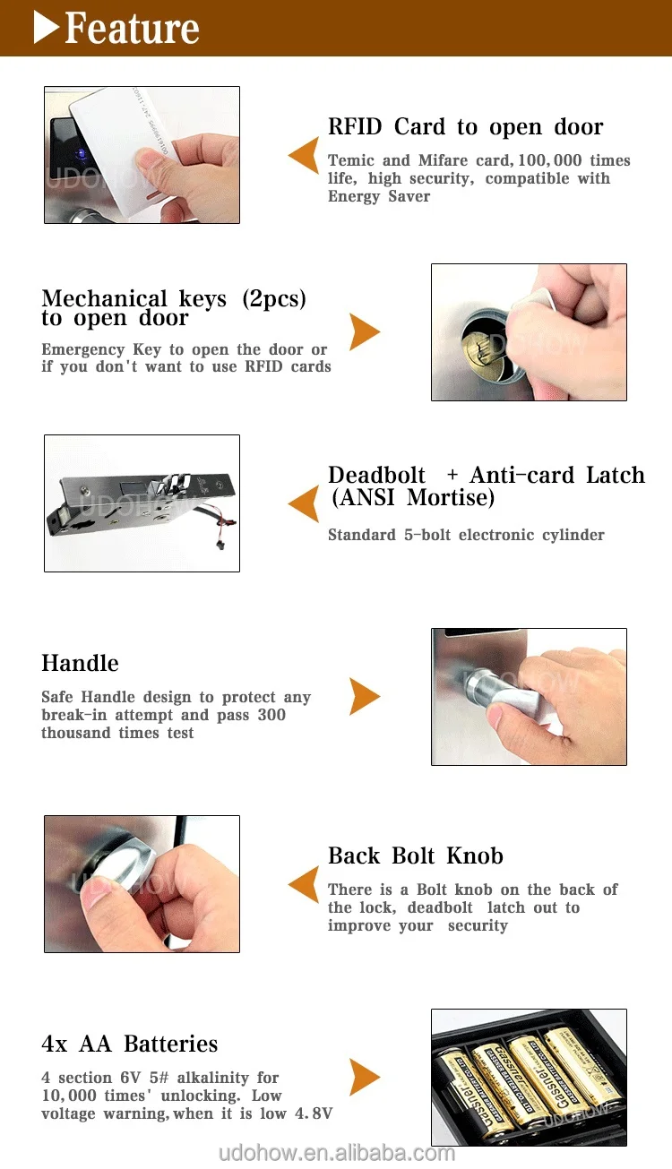 Udohow Free Software Stainless Steel Electronic Card Key Rfid Access Control Hotel Door Lock