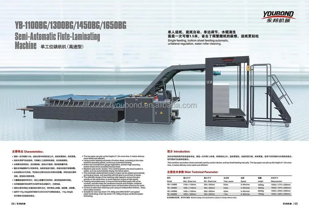 China Manufacturer with Laminating Machine Strap window lamination