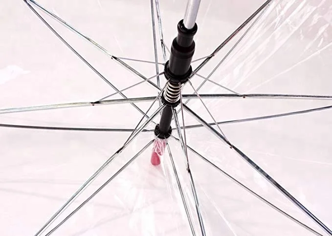 wholesale cheap pvc custom printing rain straight fashion transparent clear umbrella for wedding