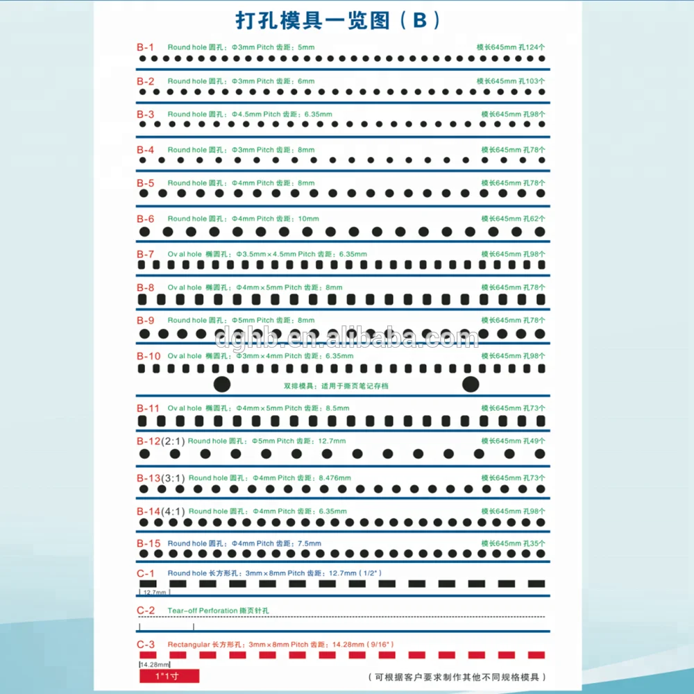 HB-420 Auto-punching Machine
