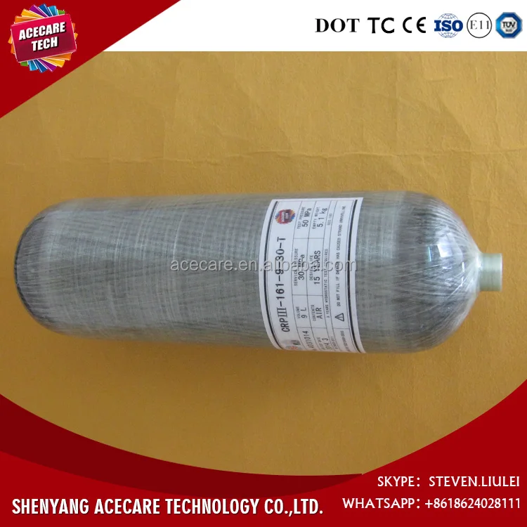 В китае новый инновационный продукт южной америки баллона купить от alibaba