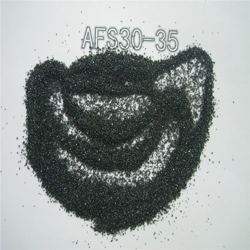 
sand chromite price 