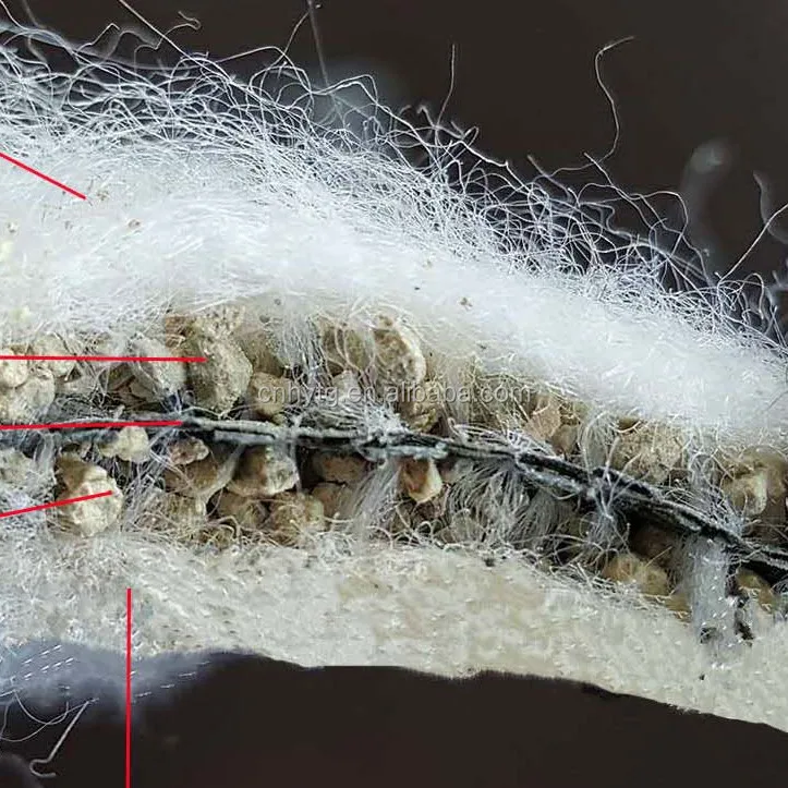 5500g/m2 ASTM Waterproof Bentonite Geotextile Geosynthetics Clay Liner for Pond Liners