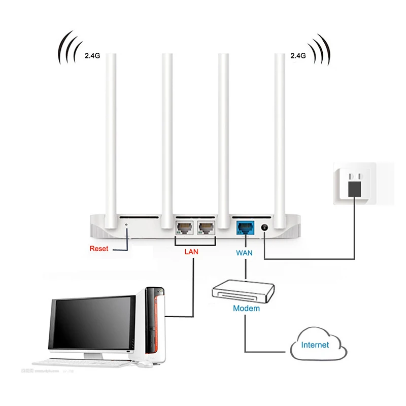 
Powerline Communication Modem Bluetooth wifi Router 300mbps for Xiaomi Home Smart 