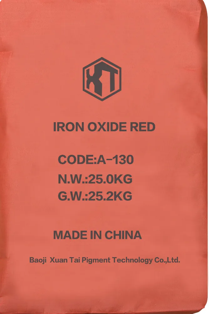 High Quality Iron Oxide Red Pigment in Paint Industry