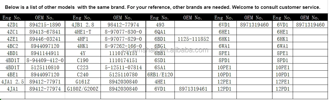 original Auto Camshaft for Isuzu Engine Spare Parts 12PD1