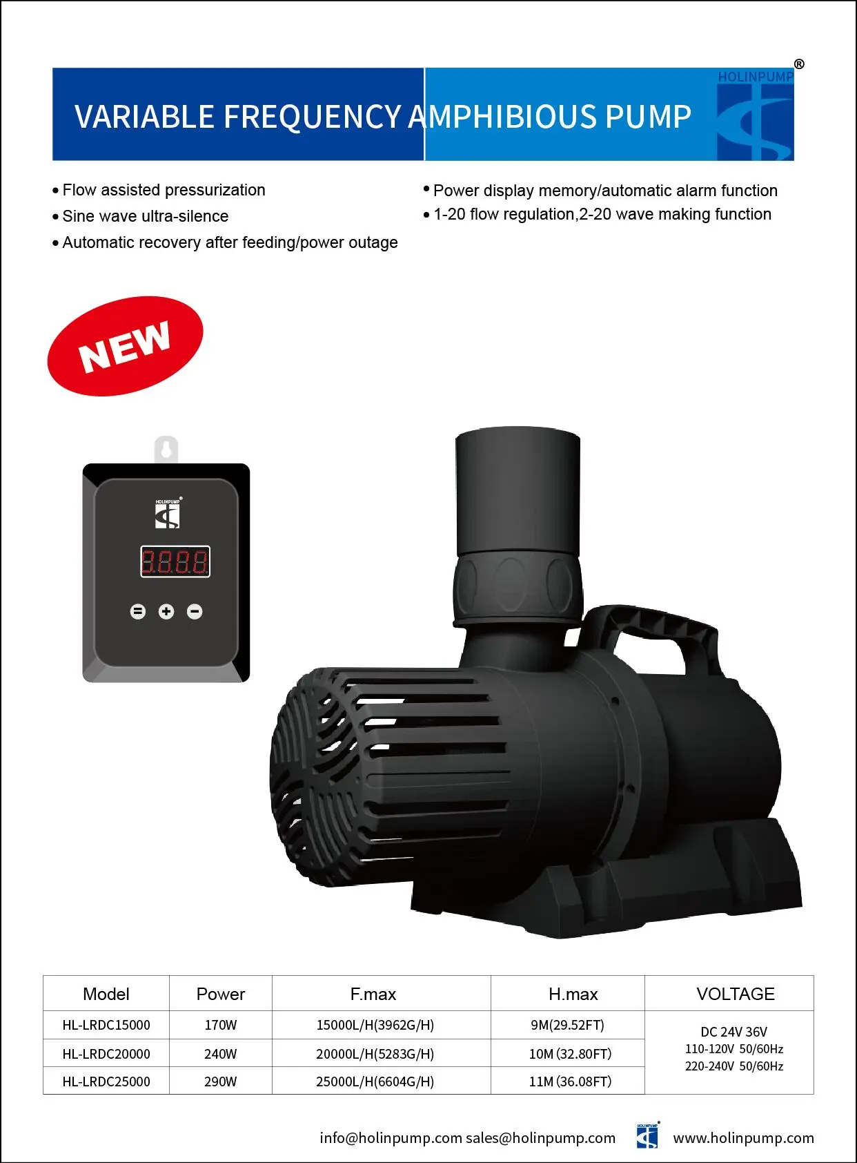 Holinpump 4.jpg