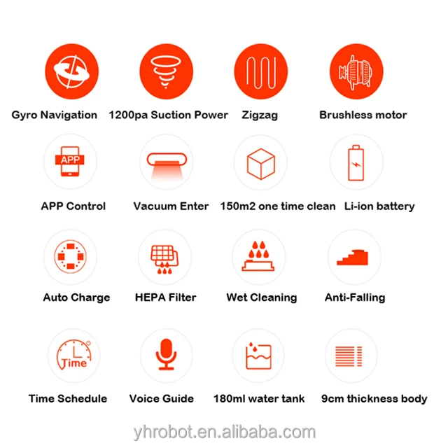 
Robot Vacuum Cleaner Manufacturer 2018 newest Intelligent vacuum cleaner household auto vacuum cleaner 